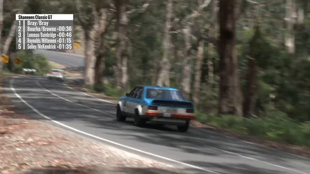 Targa High Country 2017 - Day 1 Highlights смотреть онлайн