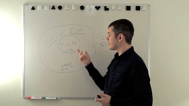 Соционика: описания типов смотреть онлайн