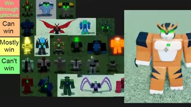 Roblox Ben 10: Ultimate Ensemble Raids Tierlist! смотреть онлайн