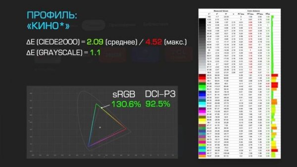 ТЕЛЕВИЗОР 85" (4K HDR) TCL 85P737 ЗА СОТОЧКУ