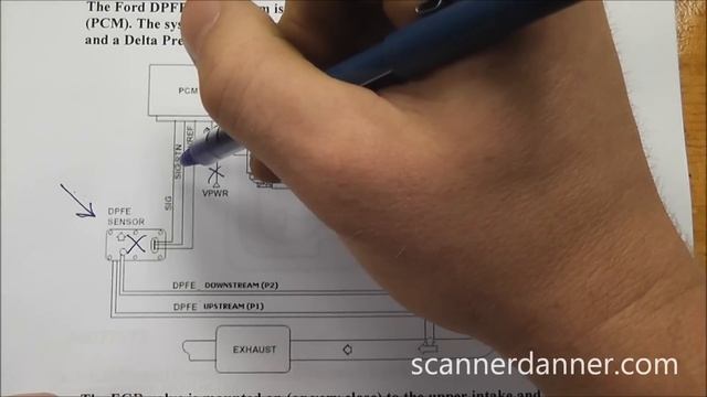 P0405 EGR Sensor A Circuit Low (failed DPFE Sensor)