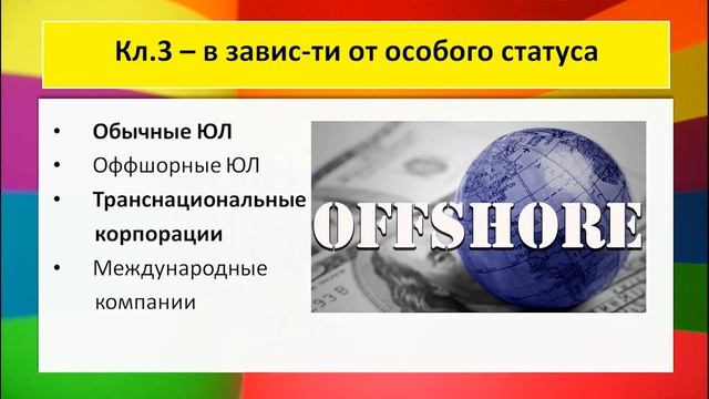 Юридические лица в МЧП: понятие, виды, правовое регулирование смотреть онлайн