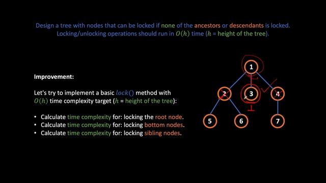 Lockable Tree - Google Interview Question смотреть онлайн