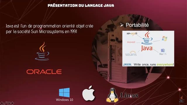 Java 1 1 Introduction смотреть онлайн