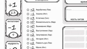 Как ПРАВИЛЬНО Заполнить Лист Персонажа ДнД Новичку? | [ПОЛНЫЙ ГАЙД]