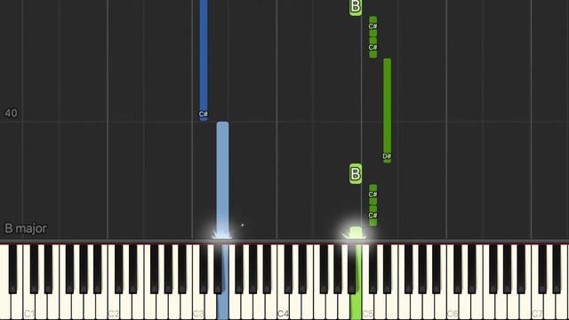 Miraculous Ladybug Theme Song - 'It's Ladybug' - EASY Piano Tutorial смотреть онлайн
