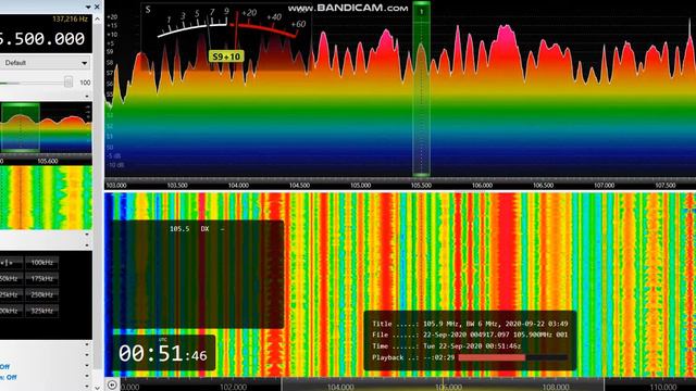 [tropo] 105,5 - Retro FM, Ignašāni/ LVRTC Rēzeknes RTS, Latvia, 150 km, ID, 22nd September, 2020 смотреть онлайн