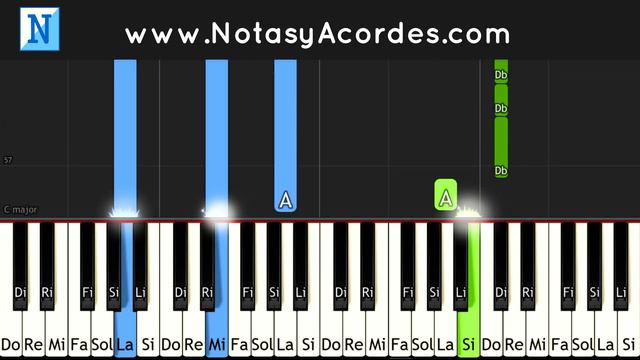 TU ESTAS AQUI (Marcela Gándara) Piano Tutorial Fácil - Tutoriales de Alabanzas Cristianas Fáciles смотреть онлайн