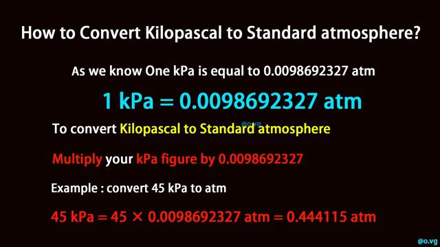 How to Convert Kilopascal to Standard atmosphere? смотреть онлайн