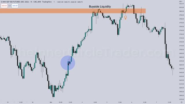 Bridge Builder - ICT Concepts Overview смотреть онлайн
