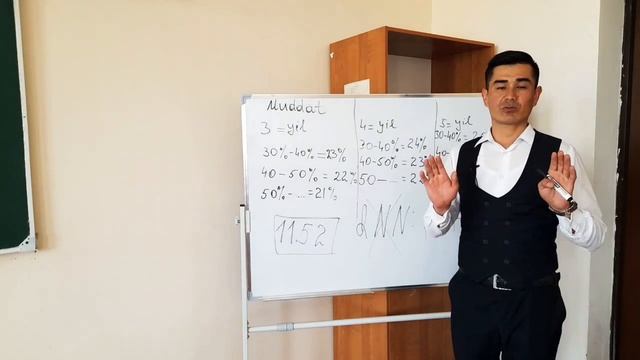 ASAKA BANKDAN 30 MINUTDA KREDIT CHIQARIB BERAMIZ| AVTOKREDIT | BIRLAMCHI KREDIT | 21 % ENG PASTI