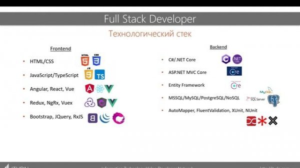 Как стать Full-Stack разработчиком?
