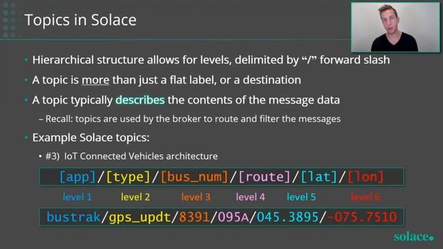 Topic vs. Topic: Solace PubSub+ and Apache Kafka смотреть онлайн