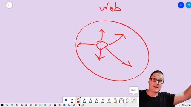 Learn SEO in 2021 - Search Engine Optimization ( SEO Q&A ) смотреть онлайн