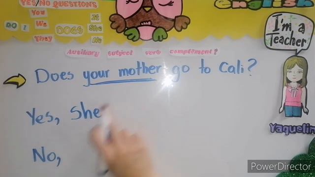 Simple Present tense. Interrogative form. смотреть онлайн