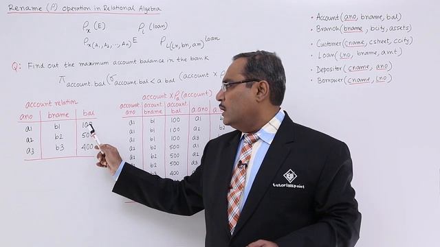 DBMS - Rename Operation in Relational Algebra смотреть онлайн