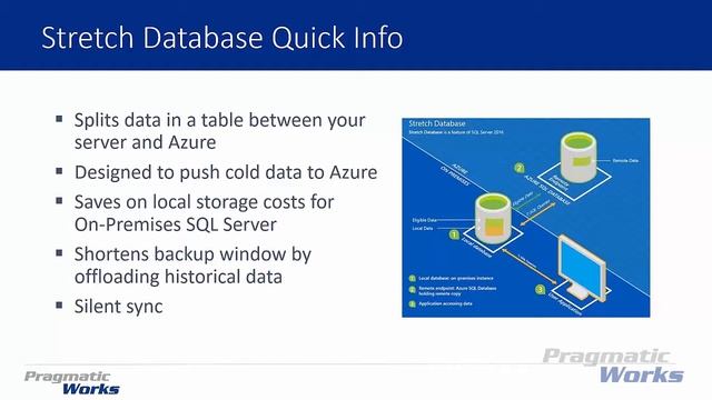 Performance Improvements in SQL Server 2016 смотреть онлайн