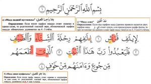 Чтение Корана по правилам таджвида: Сура Аль-Къурайш