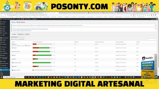 ? Mejores Plugins de Wordpress Para Tiendas Online [#6] смотреть онлайн