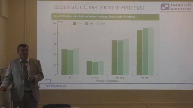 Куда вложить деньги в Беларуси? Виталий Рунцо смотреть онлайн