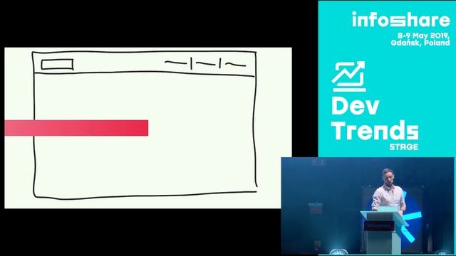 Infoshare 2019: Harry Roberts - More Than You Ever Wanted to Know About Resource Hints смотреть онлайн