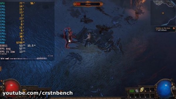 AMD Ryzen 5 5500U \ Radeon Graphics \ 23 GAMES TESTED in 04/2021 (16GB RAM)