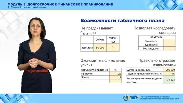 3-1. Личный финансовый план смотреть онлайн