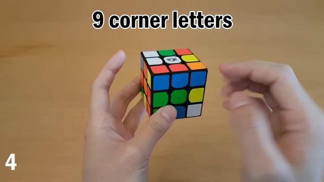 3x3 Blindfolded: How to Solve Faster! (3BLD Tips) смотреть онлайн