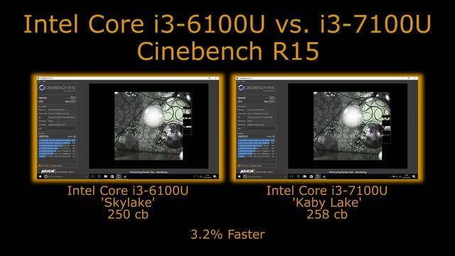 Intel Core i3-6100U vs. Core i3-7100U - Cinebench R15 - Skylake vs. Kaby Lake смотреть онлайн
