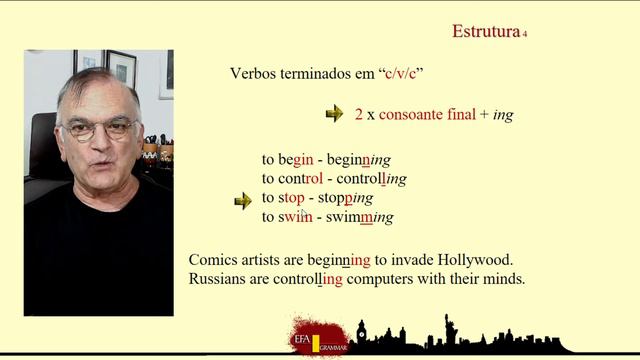 Basic - Present Continuous - Professor Jomar - Theory and Exercises смотреть онлайн
