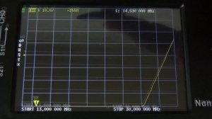 Волновое сопротивление телефонного провода. NanoVNA.