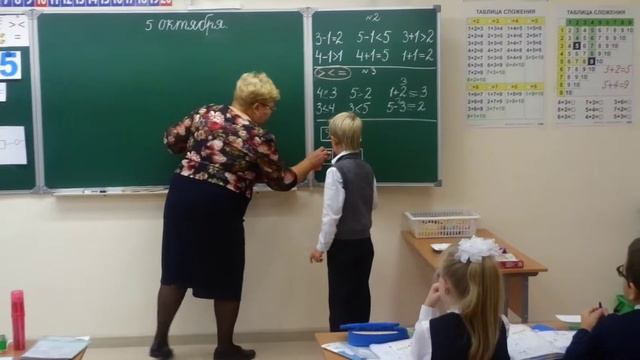 Андрюша отвечает у доски на открытом уроке 5.10.17 смотреть онлайн