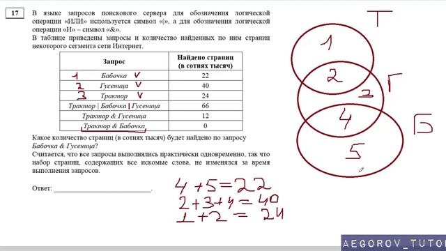 Разбор задания 17 || ЕГЭ Информатика || Демо Вариант 2018 ФИПИ смотреть онлайн