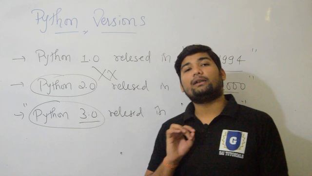 Versions of Python смотреть онлайн