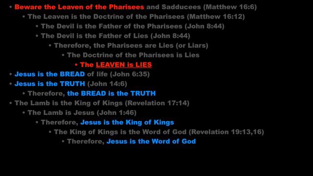 BIBLE WARNING: Beware of LIES in the WORD OF GOD смотреть онлайн