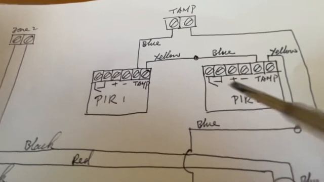 How to install A Burglar alarm control panel 1 смотреть онлайн