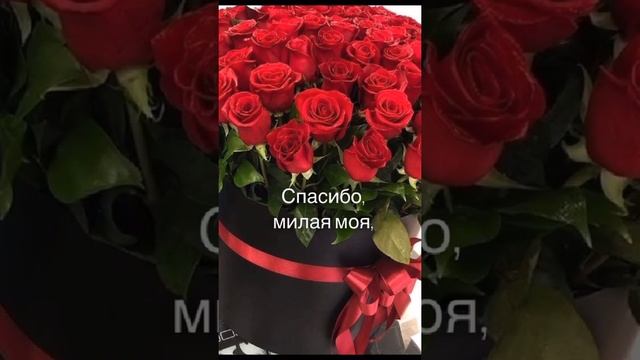 Поздравление маме. С Днём рождения смотреть онлайн