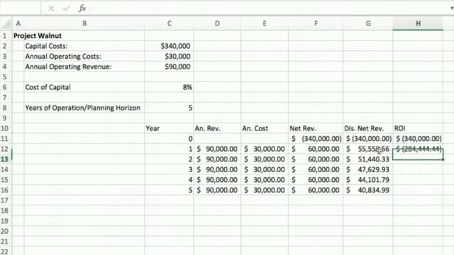Project Selection: Calculating Net Present Value