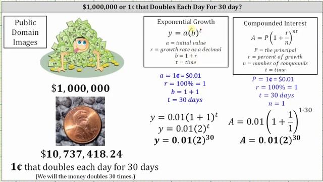 What is Better: $1 Million or 1 Cent that Doubles Each Day for 30 Days? смотреть онлайн