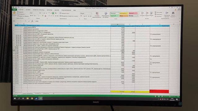 Стоимость содержания Газель Бизнес/ Таблица расходов/ УМЗ 416 бензин-метан