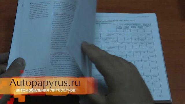 Инструкция Mitsubishi Lancer смотреть онлайн