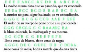 Baila Morena Lyrics and Notes Flute Dubbed