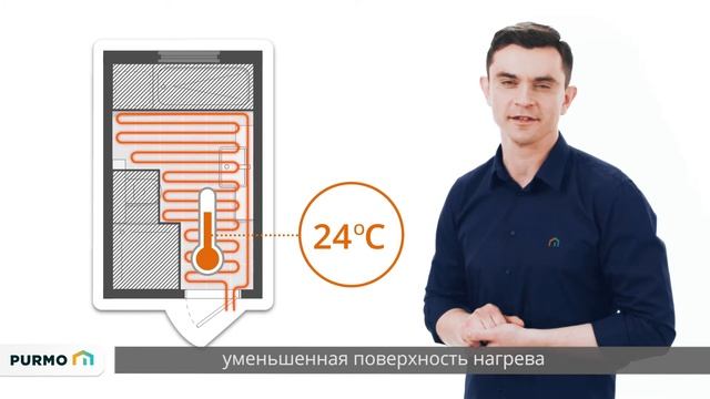 Зачем нужен радиатор полотенцесушитель в ванной с теплым полом? смотреть онлайн
