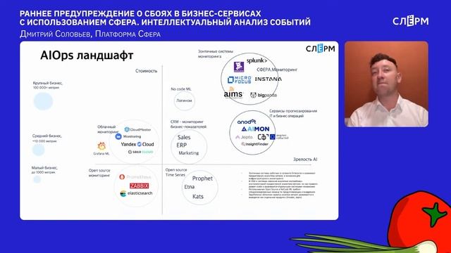 Школа мониторинга 3: 