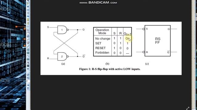 RS Flip Flop using proteus смотреть онлайн