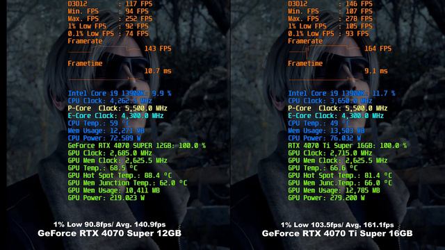 GeForce RTX 4070 Super 12GB vs GeForce RTX 4070 Ti Super 16GB | 13900K - Test in 7 Games | QHD(2560 смотреть онлайн