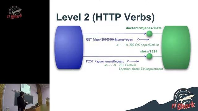 #17. Representational State Transfer (REST) [IT Shark School 2018] смотреть онлайн