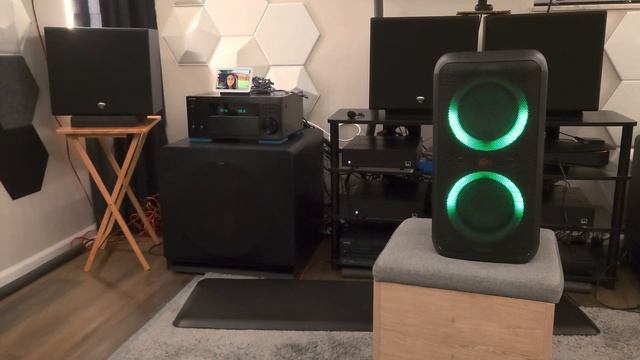 Klipsch Gig XXL Review | The Fun Party Speaker With Klipsch's Sound