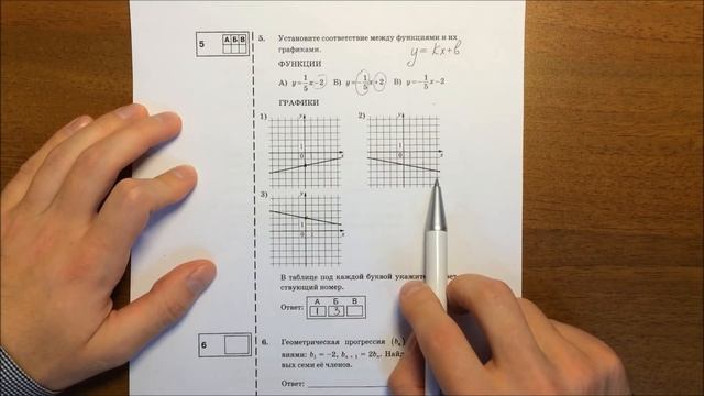 ? ОГЭ 2017 модуль Алгебра (вар 3). Ященко смотреть онлайн