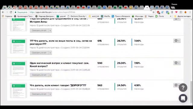 Новый и старый подход к продвижению. Видео №1